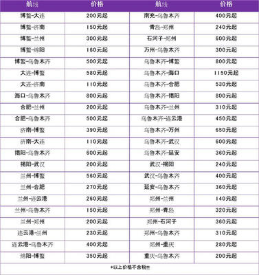 烏魯木齊航空推出優(yōu)惠機票 助力冬季旅游市場升溫